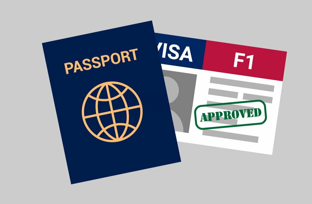 Complete Guide to Visa Requirements